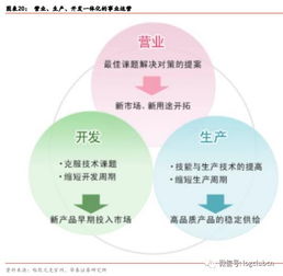 機器人行業深度報告 軟件開發生態對產業價值與回報的關鍵影響分析