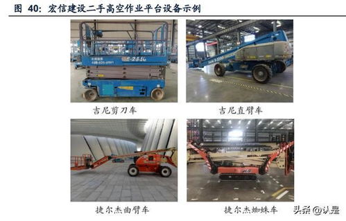 建筑設備租賃企業(yè)對比專題報告 華鐵應急與宏信建設在防腐防銹工程領域的深度分析
