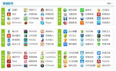 軟件類型與軟件開發(fā)概述